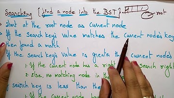 Binary Search Tree | BST | Searching | Algo & Example | Data Structures | Lec-37 | Bhanu Priya