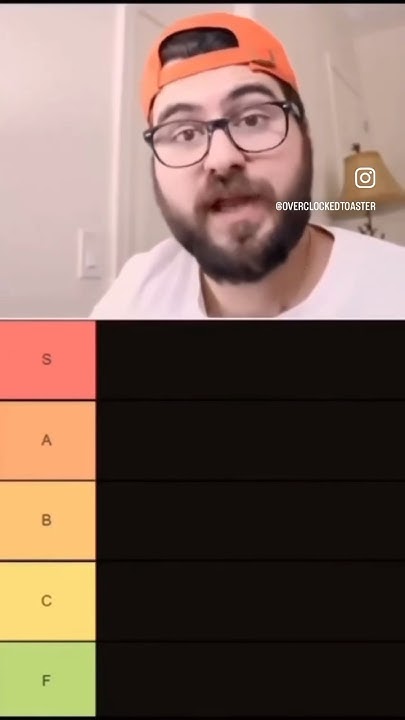Skin Color Tier List YouTube skin-color-tier-list-youtube