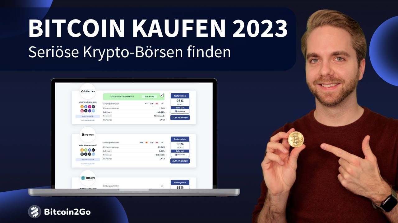 Die besten Bitcoin-Investitionsseiten