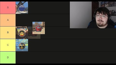 CS2 Maps Tier List (austincs)