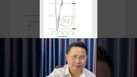 ท่าไม้ตายทองคำ M5 BUY📊 3 โครงสร้างหลักของกราฟที่สามารถทำกำไรได้ถึง 1,000 จุด✨