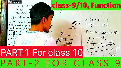 Function || Definition, Basic concept || Types of Function|| Inverse of function || Class 9 and 10