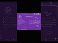 Summary Writing Shortcut Technique ✍️