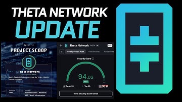 Theta Network Update! What a good security score we got