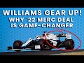 WilliamsF1 gear up! by Peter Windsor