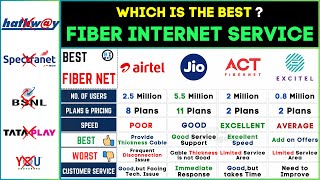 Best Fiber Broadband Internet Provider 2024⚡️ACT vs Jio vs Airtel vs Excitel Connection in India screenshot 2