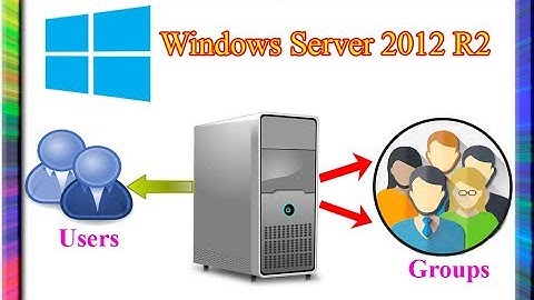 how to create users and groups in windows server 2012 r2