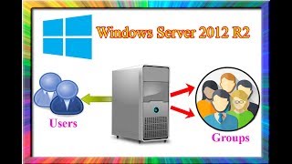how to create users and groups in windows server 2012 r2