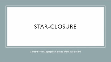 Closure Properties of Context Free Languages