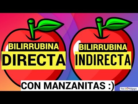 Video: ¿La bilirrubina no conjugada es directa o indirecta?