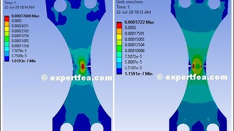 TUTORIAL 41 - ANSYS Workbench Static Structural FEA of 1 vs. 2 Fatigue Cracks Propagating in Steel