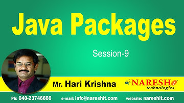Java Packages Session-9 | By Mr. Hari Krishna