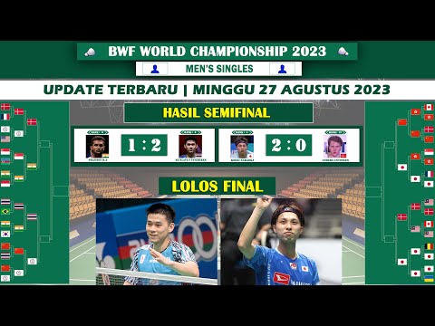 Hasil Semifinal Single Putra BWF World Championship 2023