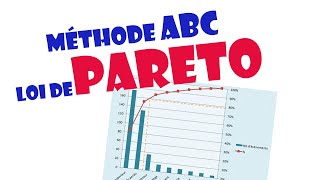 Méthode Pareto et ABC pour la maintenance industrielle