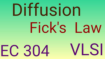 Diffusion| Substitutional| Interstitial| Fick