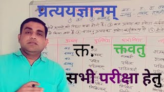 संस्कृत व्याकरण- 'प्रत्यय ज्ञानम्'।।। सम्पूर्ण विवरण के साथ।।।Study With Ekta Sharma