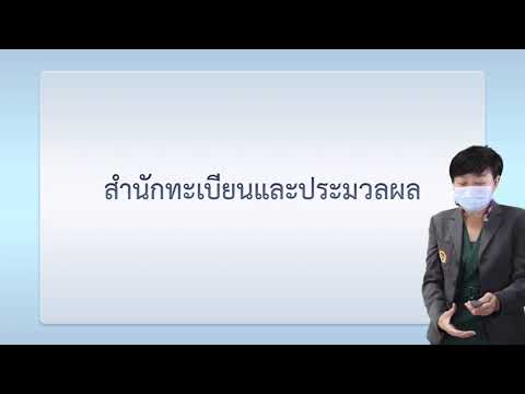 สำนักทะเบียนและประมวลผล มหาวิทยาลัยธนบุรี