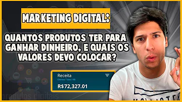 Como criar uma esteira de produtos?
