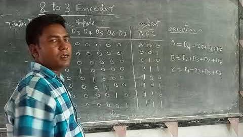 8 to 3 encoder