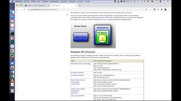 Quarkus Tutorial: How to setup an H2 database + Enable H2 Console
