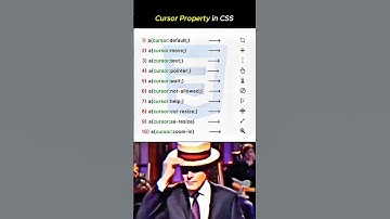 Cursor Property In CSS #html #coding #webdesign #webdevelopment #programming #css #javascript