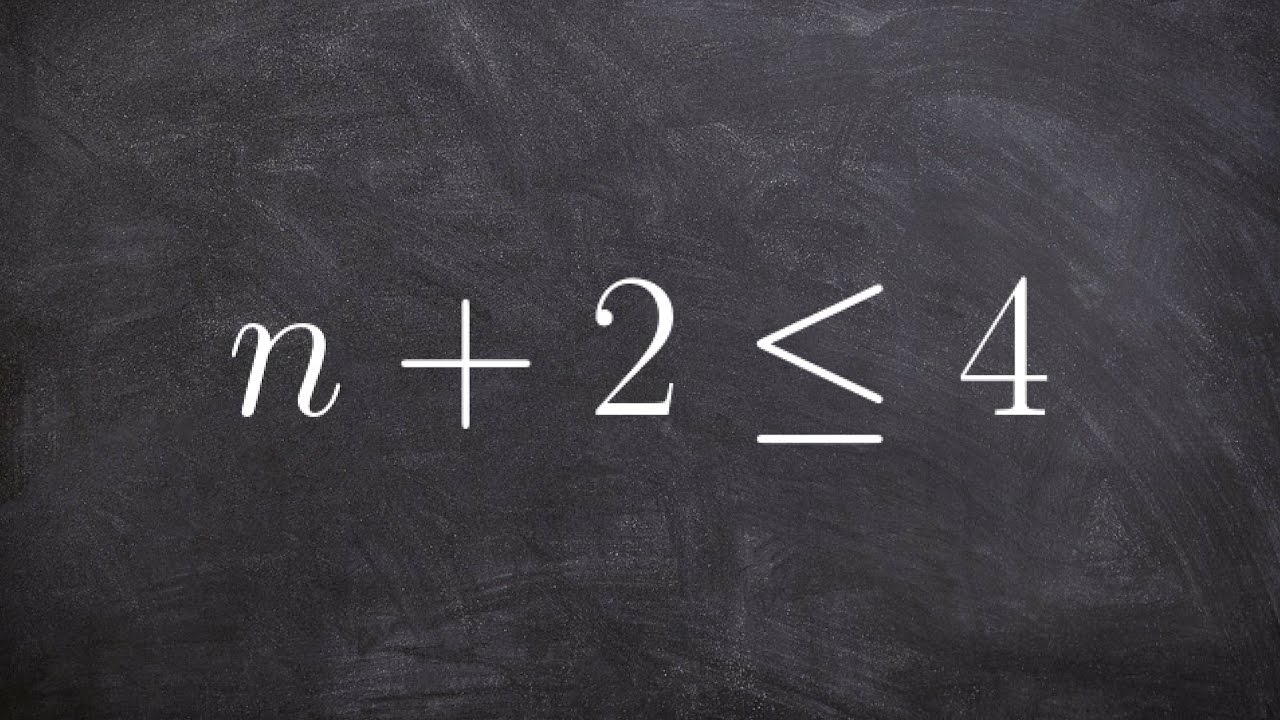 Solving a one step inequality 