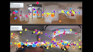 screen-based Eye-tracking