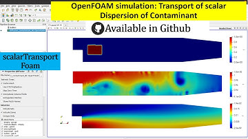 OpenFOAM tutorial: Transport of Scalar - Dispersion of Contaminant