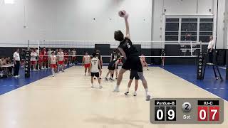IU-C vs. Purdue-B