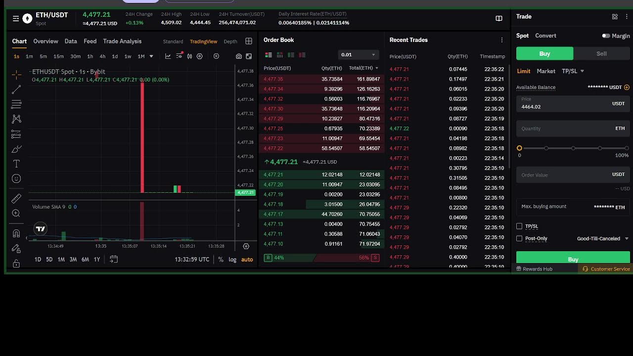#virtualcurrency  #ETH  #Ethereum #Chatroom #trade #2025 #9/21 21:45～