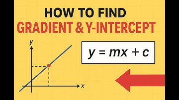 How to Find Gradient & Y-Intercept | From Linear Equation & Line Graph | MYP & IGCSE