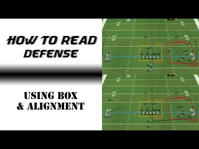 A simple way to read defense - using box & alignment 