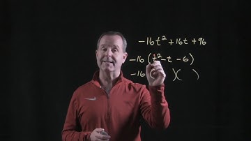 Factoring Completely by Factoring Out the Negative of the GCF