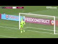 Gandzasar-Kapan - Pyunik 1-0 | Match highlights
