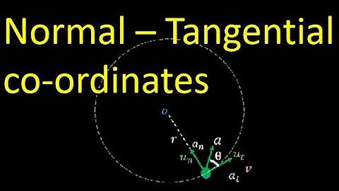 Normal   tangential co ordinates   Tutorial 3