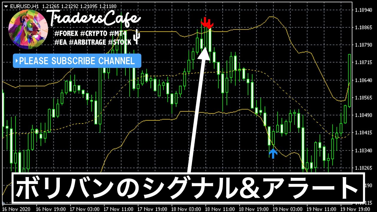 Mt4 ボリンジャーバンド逆張りシグナル アラートが出るインジケーター Bolingerbands Alert バイナリーオプションやスキャピングで使えます Youtube