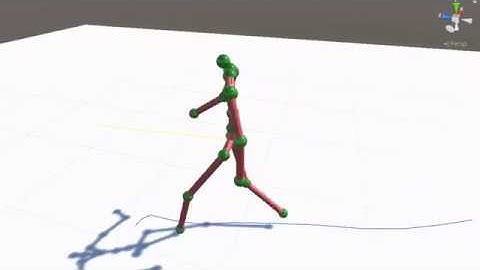 Compact Phase Functioned Neural Network - Experiment D6