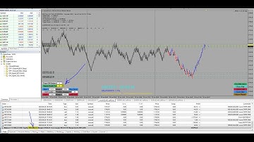 Renko Price Action Forex Robot EA MPGO v3.1.5.8.3