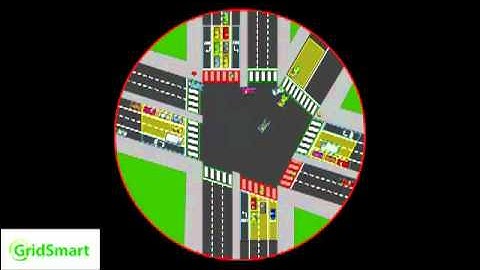 GridSmart Traffic Signal Actuation - animation
