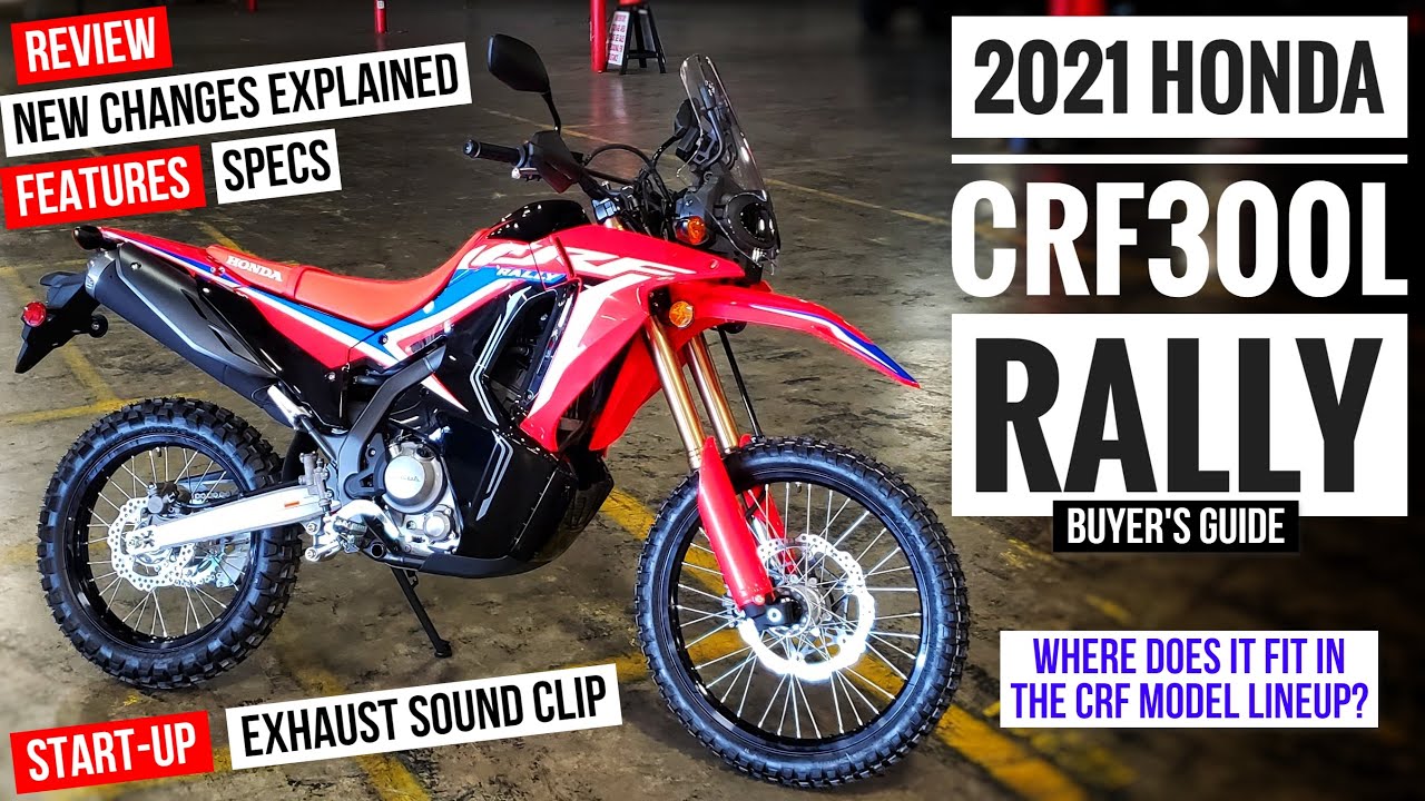 New Honda CRF300L RALLY Review of Specs, Changes Explained, Exhaust