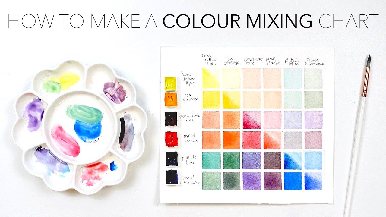 How to Make a Color Mixing Chart - Color Mixing Guide for Artists