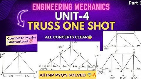 Engg Mechanics Unit-4 TRUSS ONE SHOT 🔥| TRUSS | SPPU PATTERN |#truss #sppu #endsem #pyq#engineering