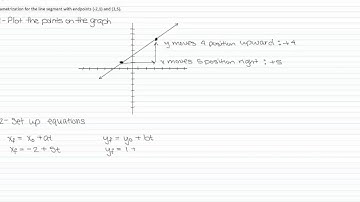 Section 1 4   Parametrization of a Line