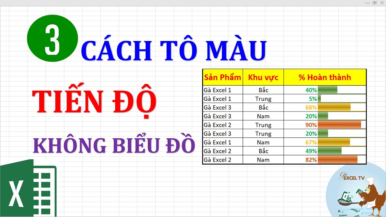 3 Cách Tô Màu Tiến Độ Mà Không Cần Vẽ Biểu Đồ Trong Excel - Youtube