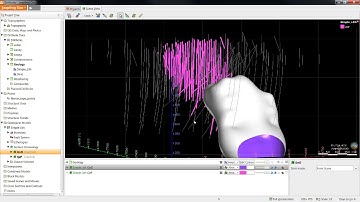 New Intrusion and Creating Volumes