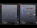 Trading NQ session : ES Live! day 3 #livetrading