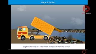Water Pollution - Lesson for kids and students | Spice Media