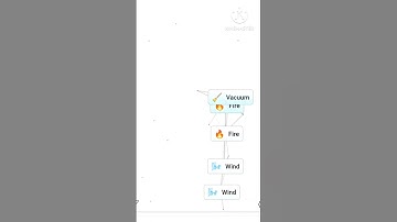 how to make galaxy in infinite craft