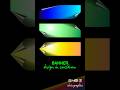 Banner Design in Corel Draw | Graphic Design #viral #trending #coreldraw #shorts #fyp #socialpost