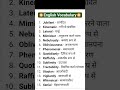 English vocabulary..🔥🔥Raj mali gk🙏#english#spokenenglish#education#vocabulary#shorts#viral#short#gk